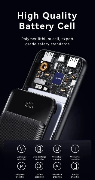 USAMS 30000mAh PD 20W+QC3.0 3 Ports Digital Display Fast Charging Power Bank
