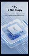 USAMS 30000mAh PD 20W+QC3.0 3 Ports Digital Display Fast Charging Power Bank