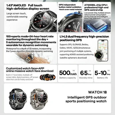 Remax Watch 18