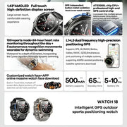 Remax Watch 18