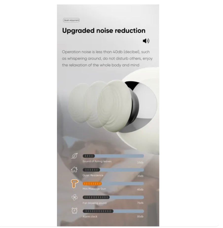 Massage Gun H05 Cream