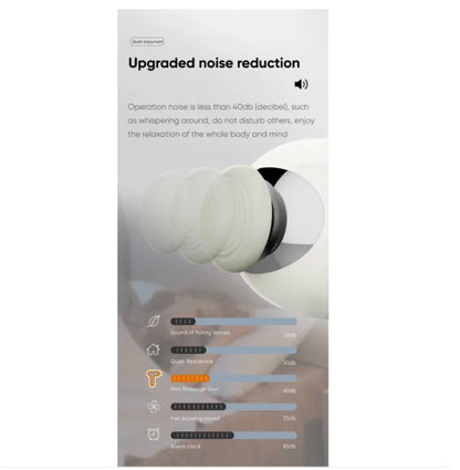 Massage Gun H05 Cream