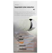 Massage Gun H05 Cream