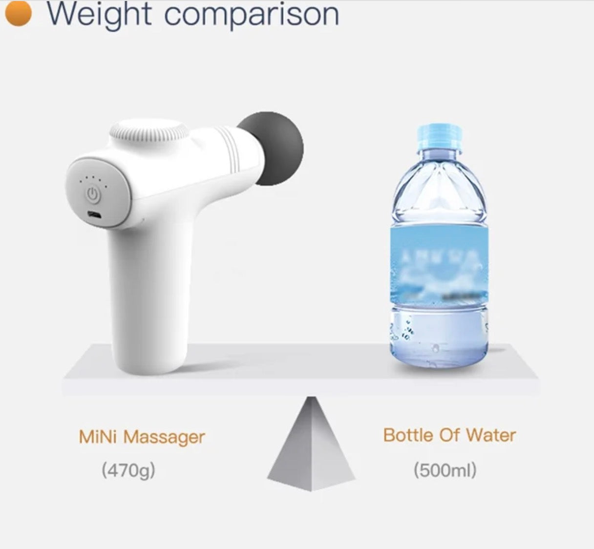 JM05S Mini Massage Gun (Black)