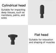 JM05S Mini Massage Gun (Black)